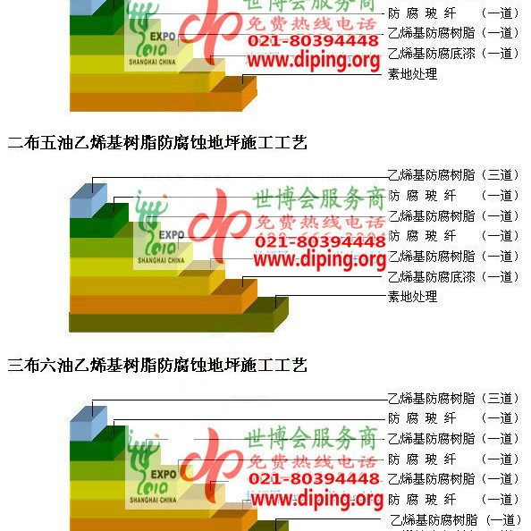 温县乙烯基防腐蚀地坪,乙烯基酯地坪,乙烯基酯防腐蚀地坪,乙烯基重防腐蚀地坪,乙烯基重防腐地坪,乙烯基重防腐自流平地坪产品图2